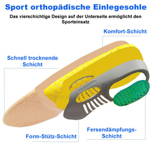 High Tech Sport Einlegesohle